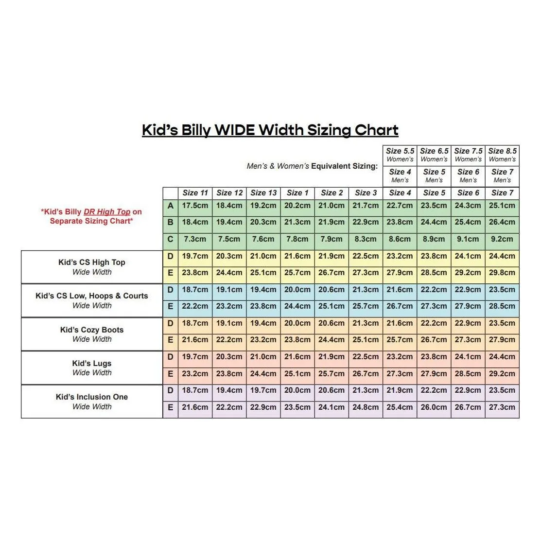 Billy Footwear Range Inclusive Toddlers, Kids, Womens & Mens Brace and Orthotic Friendly Footwear