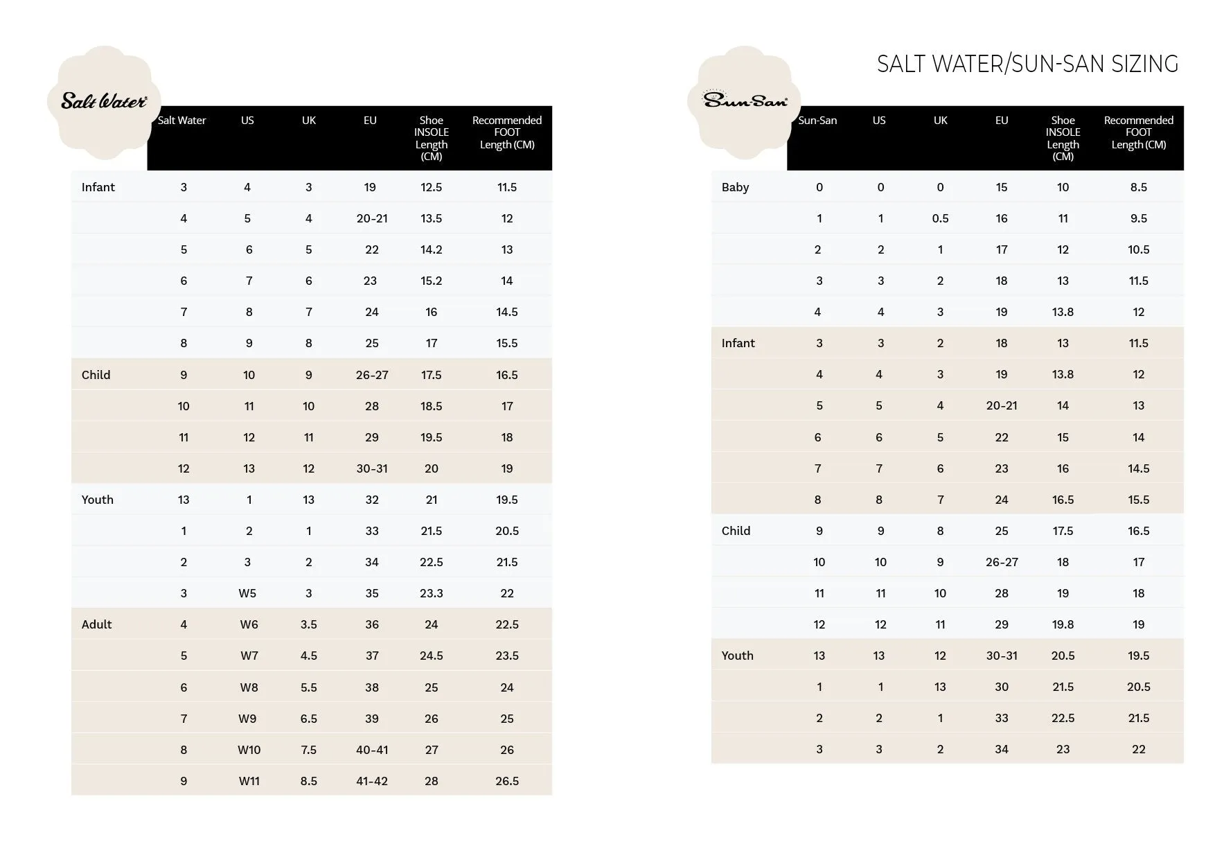 Salt Water Sandals Original - White